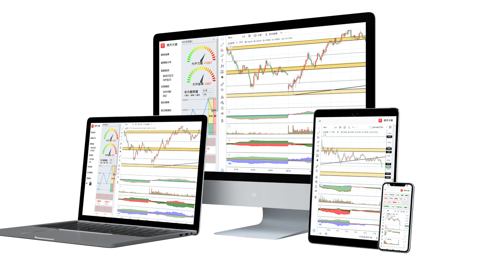 support many devices